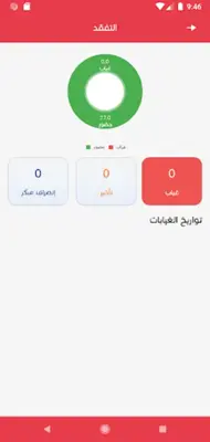 ثانوية العودة الخاصة android App screenshot 1