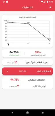 ثانوية العودة الخاصة android App screenshot 3